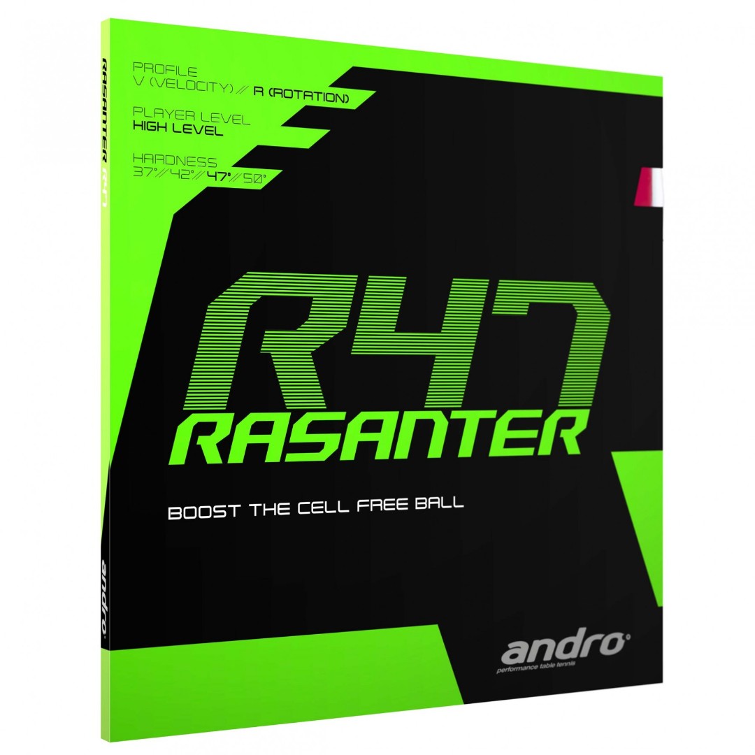 Andro Rasanter R47 — теннисная ракетка Накладки Andro Rasanter R47